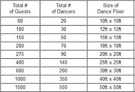 Dance Floor Size For 200 Guests Google Search In 2020 Dance Floor Rental Cheap Wood Flooring Dance Floor