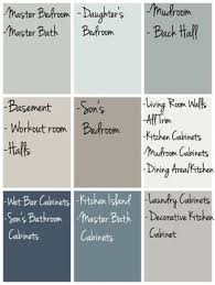 Lake House Paint Colors The Lilypad Cottage Paint Colors For Home House Color Schemes House Colors