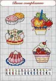 5 out of 5 stars. 900 Food Cs Ideas In 2021 Cross Stitch Kitchen Cross Stitch Cross Stitch Patterns