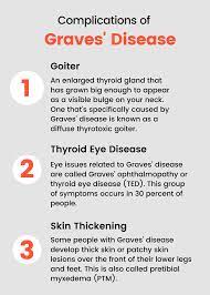 An eye disease called graves' ophthalmopathy. Graves Disease Symptoms Causes Diagnosis And Treatments Symptoms Causes Diagnosis And Treatments