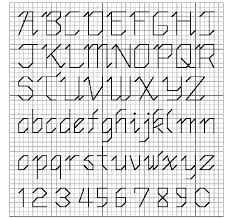 Free patterns for mother's day and valentine. Counted Cross Stitch Alphabet And Numbers Novocom Top
