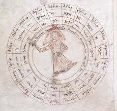 Erik Kwakkel Medieval Apps Volvelle 1400 S Medieval Medieval Manuscript Voynich Manuscript