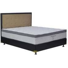 Harga kasur spring bed serta terbaru juli 2021! Harga Kasur Terbaru Di Indonesia Agustus 2021