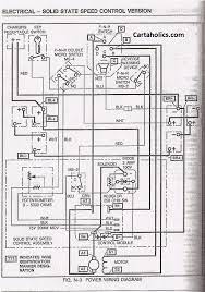 98 ez go wiring diagram. 91 Ez Go Wiring Diagram Mustang Blower Motor Wiring Diagram For Wiring Diagram Schematics