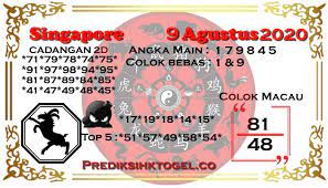 Pin Di Prediksi Togel