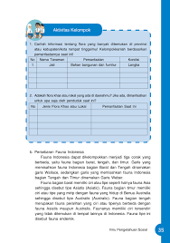 Bila kita perhatikan pada peta, sebaran penduduk afrika tidak merata disebabkan karena adanya gurun sahara. Ips Klas 7 Membalik Buku Halaman 51 100 Pubhtml5