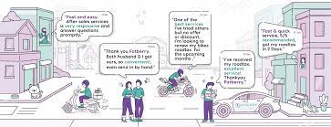 We would like to show you a description here but the site won't allow us. Fatberry Posts Facebook