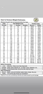 Someone shared this a few days ago!!!