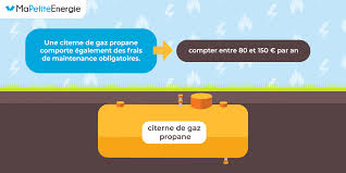 Les prix des bouteilles de gaz butane et propane primagaz sont fixés par les revendeurs : Gaz Butane Et Gaz Propane Quelles Sont Les Differences