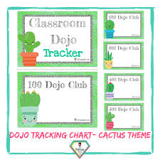 Teacher Resource Cute Cactus Dojo Tracking Charts The