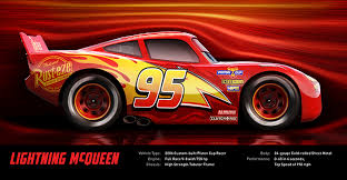 You must be 18 to drive a car; Nascar Race Mom Expect To See Lightning Mcqueen At The Nascar Daytona 500