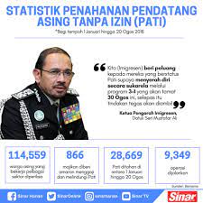 Hubungan mereka secara seksual dengan pelacur tempatan akan mempercepat jangkitan aids. Sinar Harian Statistik Penahanan Pendatang Asing Tanpa Izin Pati Facebook