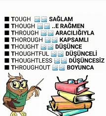 Sukran Tacan Adli Kullanicinin The English Language Panosundaki Pin Ingilizce Dilbilgisi Ilham Verici Sozler Egitim