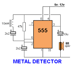 It is build with 555, coil and few other components. Simple Metal Detector 8 Steps With Pictures Instructables