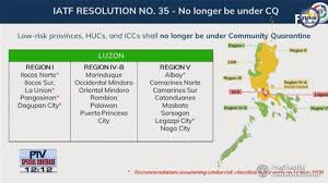 Ruler sense 3, tape measure. Explainer 2020 Modified Ecq Modified Gcq Classification Zones