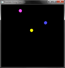 Opengl Code For Making Simple Fountain Programming Tutorial Coding Android Tutorials