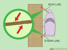 Learning how to properly tie a boat to a dock is an important skill. How To Tie A Pontoon Boat To A Dock The Best Way To Secure Safely