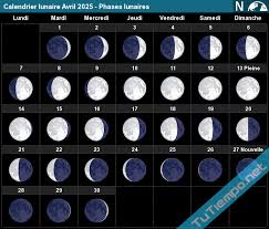 Téléchargez et imprimez le calendrier lunaire au format pdf (phases de lune) pour juin 2021. Calendrier Lunaire Avril 2025 Phases Lunaires