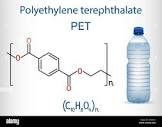 Polyethylene terephthalate or PET, PETE polyester, thermoplastic ...
