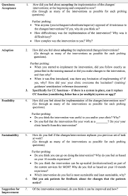 Sesama mara (#sesamamara) is the overarching theme for air selangor's corporate social responsibility (csr) programmes for 2020. A Qualitative Study On The Implementation Of Family Health Team The Perspectives Of Providers And Patients Springerlink