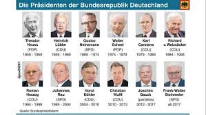 Erst ging altbundespräsident roman herzog mit steilen thesen in die offensive. Alter Und Neuer Prasident Prasident Seit Mitternacht Steinmeier Im Schoss Bellevue