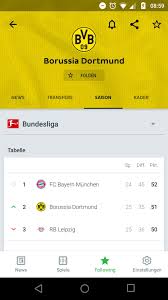 Die tabelle mit allen vereinen. Pin Auf Fc Bayern Munchen Gegen Borussia Dortmund