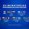 Hora colombiana), ha sido dispuesto a disputarse. 1
