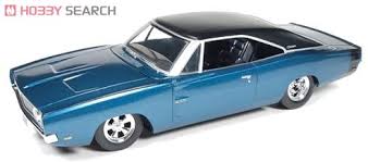 Image result for Medium Blue 1969 Charger