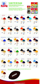 nfl frosting color chart by mccormick this makes me