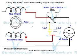 I have an airmak am207 ceiling fan. Ceiling Fan Speed Control Switch Wiring Diagram Electricalonline4u