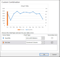 How To Add A Vertical Line In An Excel Chart One Simple Method