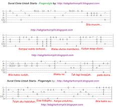 Tab Melodi Surat Cinta Untuk Starla