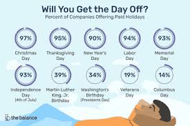 Pin By Howard Farran Dds Mba On Holidays Holiday Federal Holiday Holiday Pay