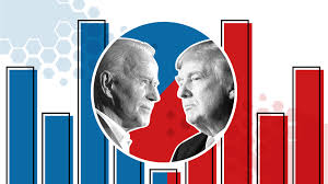 Biden holds narrow lead over trump in wisconsin as result awaited. Us Election 2020 Results And Exit Poll In Maps And Charts Bbc News