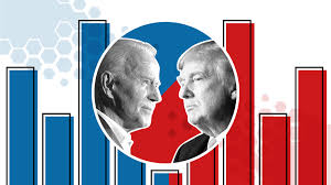 The 2020 united states presidential election was the 59th quadrennial presidential election, held on tuesday, november 3, 2020. Us Election 2020 Results And Exit Poll In Maps And Charts Bbc News