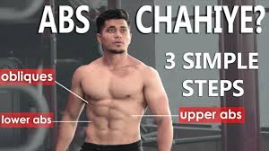 get abs t and workout in hindi