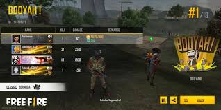 Jun 12, 2021 · want to get the 'elite pass' in the garena free fire game? Garena Free Fire Booyah Day Guide 2020 Update Tips Cheats Strategies To Survive More Matches Level Winner