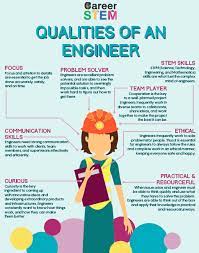 Qualities Of Engineers Engineering Careers Engineering Quotes Engineering Activities