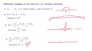 A study involving stress is conducted among the students on a college campus. L19 2 The Central Limit Theorem Youtube