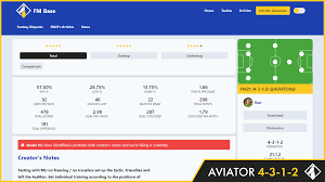 Football manager 2021 wonderkids advanced guide. Fm Base Co Uk This Tactic For Fm21 Is 478 Goals ÙÛØ³Ø¨ÙˆÚ©