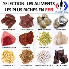 Fatsecret France On Instagram Merci De Visiter Vous Abonner Et Partager Notre Page Fatsecretfrance Bien Qu Il Soit Nutrition Workout Food France Food