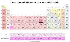 Silver is a chemical element with atomic number 47 which means there are 47 protons and 47 electrons in the atomic structure. Silver Facts Symbol Discovery Properties Uses