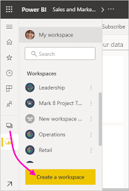 App workspaces and have a discussion around which is the. Create The New Workspaces Power Bi Microsoft Docs