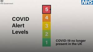 Warning level 3, avoid nonessential travel. Uk Coronavirus Alert Level What Does Level 5 Mean Evening Standard