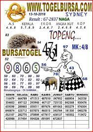 Togelonline Syairtogel Syairhongkong Syairsingapore Syairsidney Syairjitu Prediksitogel Prediksisyair Syairhariini Salam Jitu S Bandar Sidney Oktober