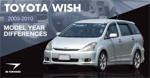 Which is the middle ground between a mpv toyota wish most recent models for sales in myanmar. Toyota Wish Review Mpv History Features Improvements From 2003 2010