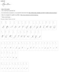 Click to find the best 750 free fonts in the typography style. Typography Tm 1 Syahrul R Mappe