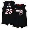 Kendrick melvin nunn is an american professional basketball player for the miami heat of the national basketball association. 3