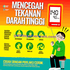 Bahasa yang digunakan dalam poster merupakan bahasa yang singkat, jelas dan tidak rancu sehingga mudah dipahami. 10 Contoh Iklan Perkhidmatan Awam Yang Unik Kreatif Dan Berkesan