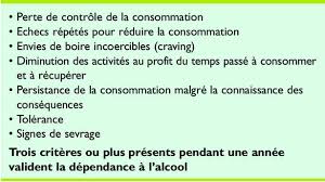 4 jours sans alcool cons?quences. Hypertension Arterielle Et Consommation D Alcool